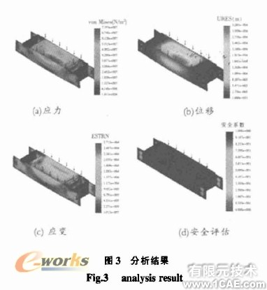 COSMOSworks的鋼板焊接件分析+培訓案例相關圖片圖片2