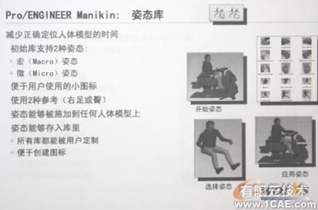 proengineer Manikin—盡顯CAD人性化設(shè)計(jì)proe相關(guān)圖片圖片5