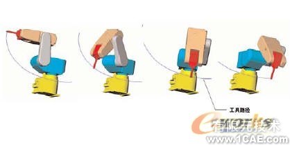 機(jī)構(gòu)分析與合成的運(yùn)動模擬solidworks simulation學(xué)習(xí)資料圖片11