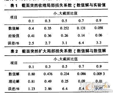 液壓錐閥的有限元分析及優(yōu)化solidworks仿真分析圖片圖片3