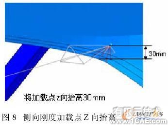 汽車(chē)行李箱剛度有限元分析solidworks simulation學(xué)習(xí)資料圖片9