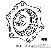 差速器的運動仿真與分析solidworks simulation分析圖片4