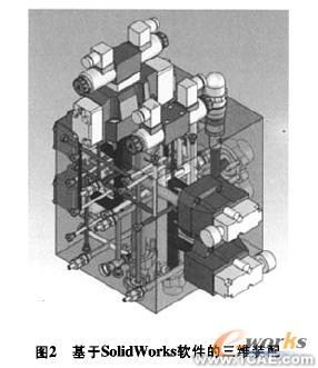 SolidWorks軟件的液壓集成塊設計solidworks仿真分析圖片圖片2