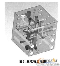 SolidWorks軟件的液壓集成塊設計solidworks仿真分析圖片圖片6