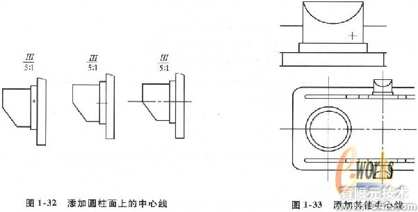 SolidWorks工程圖中繪制中心符號(hào)線(xiàn)和中心線(xiàn)solidworks simulation應(yīng)用技術(shù)圖片圖片4