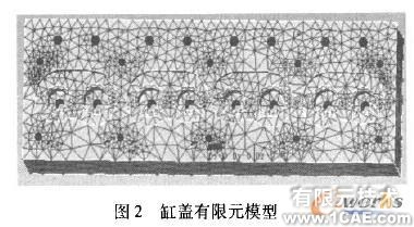 Solidworks發(fā)動機(jī)缸蓋的三維造型及模態(tài)分析solidworks仿真分析圖片圖片2