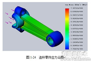 Solidworks仿真分析教程——Air Compressor空氣壓縮機solidworks simulation分析圖片2