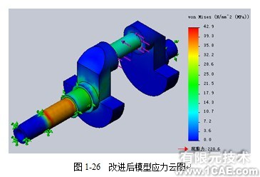 Solidworks仿真分析教程——Air Compressor空氣壓縮機solidworks simulation分析案例圖片4