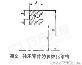 VB開發(fā)SolidWorks實現(xiàn)機械產(chǎn)品參數(shù)化設(shè)計solidworks仿真分析圖片圖片2