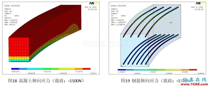 行業(yè)解決方案丨鋼筋混凝土結(jié)構(gòu)開(kāi)裂計(jì)算方案ansys workbanch圖片10