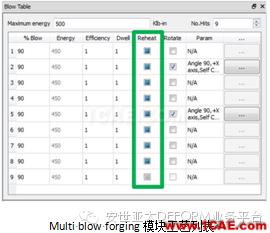 自由鍛模擬什么？DEFORM帶給你驚喜Deform仿真分析圖片4