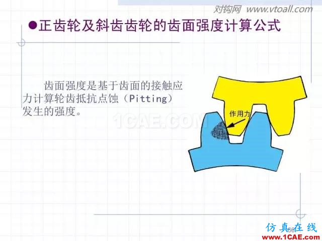 齒輪齒條的基本知識(shí)與應(yīng)用！115頁ppt值得細(xì)看！機(jī)械設(shè)計(jì)圖片66