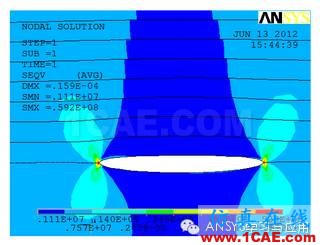 工程實(shí)例分享ansys圖片5