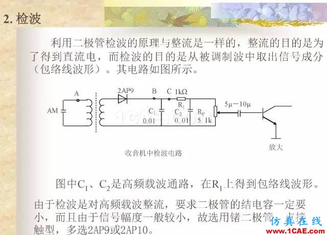 最全面的電子元器件基礎(chǔ)知識(shí)（324頁(yè)）HFSS結(jié)果圖片240