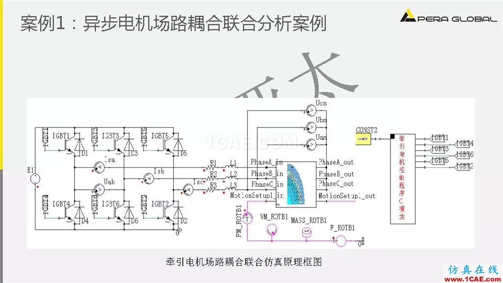 案例 | 泵電機CAE仿真應(yīng)用ansys結(jié)果圖片17