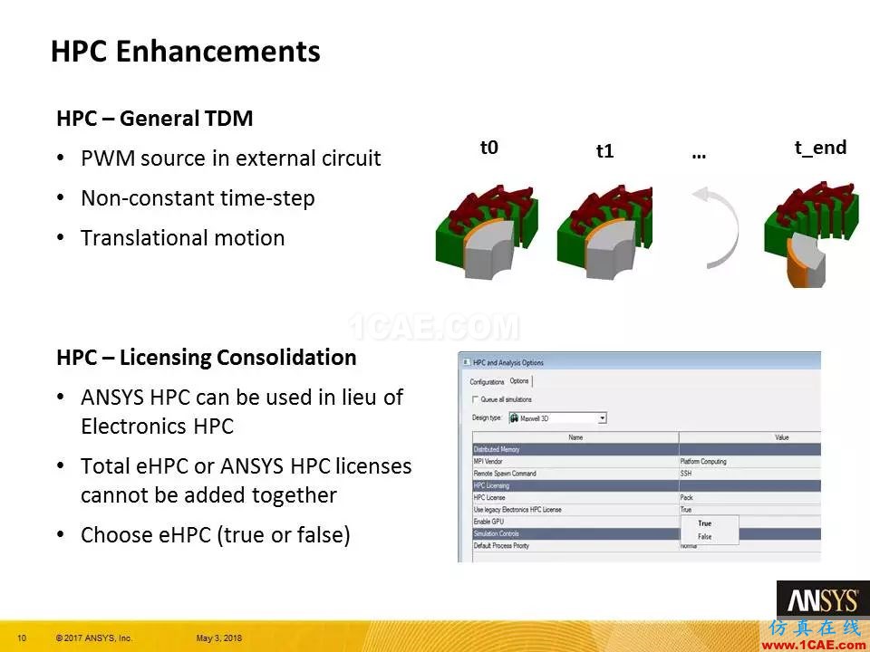 ANSYS 19.0 | Maxwell 新功能亮點(diǎn)Maxwell學(xué)習(xí)資料圖片10