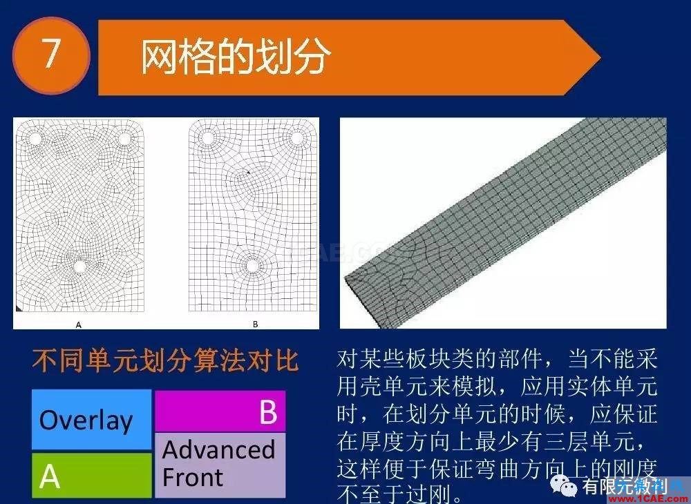 【有限元培訓(xùn)一】CAE驅(qū)動(dòng)流程及主要軟件介紹ansys培訓(xùn)課程圖片19