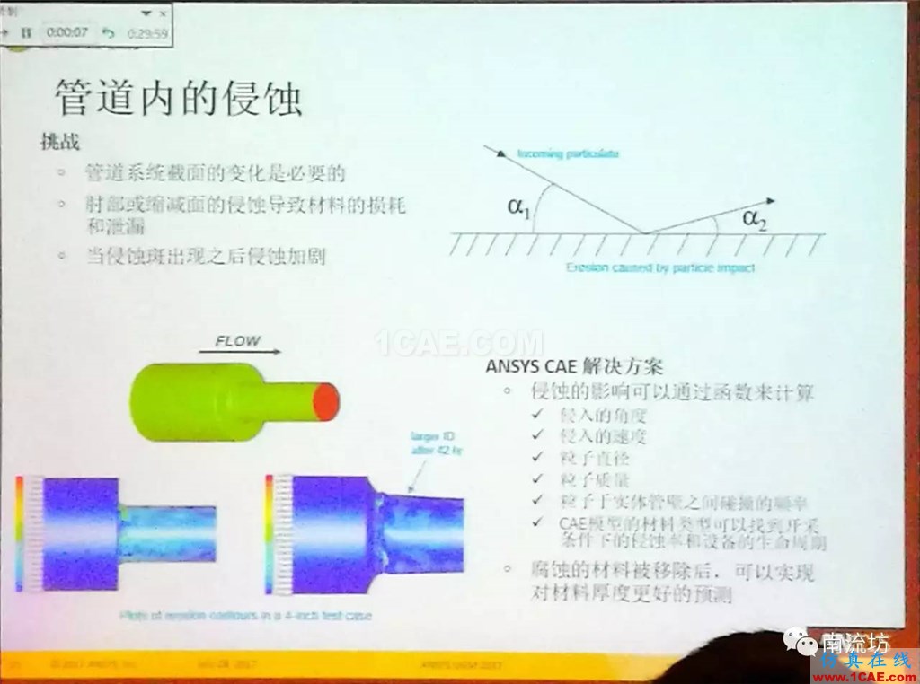 化學(xué)/石化工業(yè)中的流體仿真視頻（槍版）fluent培訓(xùn)課程圖片18