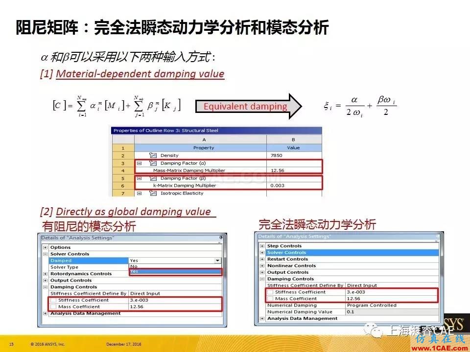 ANSYS技術專題之 ：阻尼【轉(zhuǎn)發(fā)】ansys培訓的效果圖片15