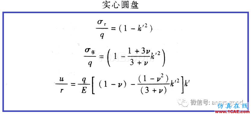 等厚旋轉(zhuǎn)圓盤(pán)的位移和應(yīng)力-ANSYS分析-算例驗(yàn)證ansys workbanch圖片12