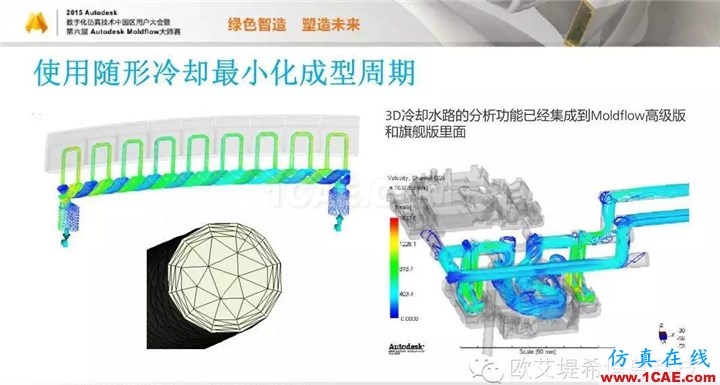 Moldflow 重大福利 快來領(lǐng)取?。?！ 高分論壇演講PPT之一moldflow結(jié)果圖片22