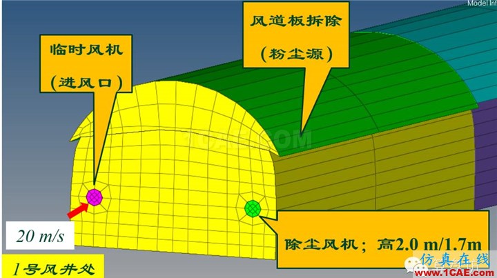 CFD學習系列（一）——Fluent/DPM實例fluent仿真分析圖片3