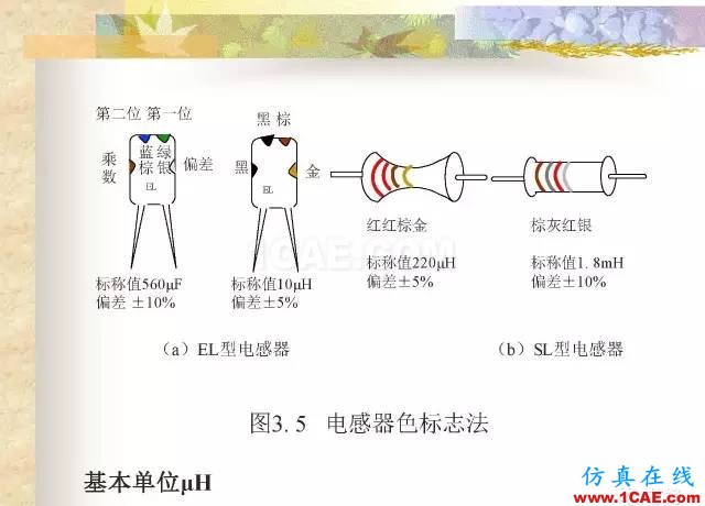 最全面的電子元器件基礎(chǔ)知識(shí)（324頁(yè)）HFSS培訓(xùn)的效果圖片26