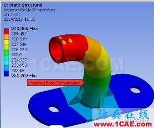 ANSYS_Workbench-Fluent流固耦合溫度插值方法fluent仿真分析圖片13