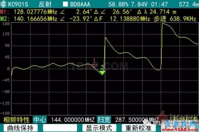 如何正確的測量天線阻抗HFSS培訓(xùn)的效果圖片6