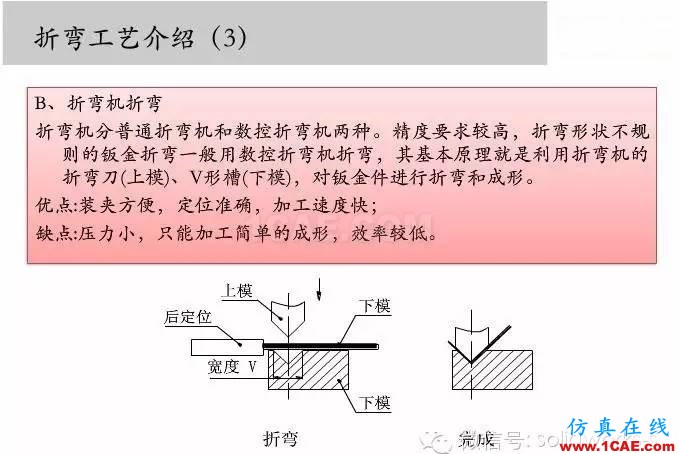 圖文-鈑金各種工序的工藝介紹！solidworks simulation技術(shù)圖片3