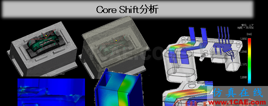 【結果分享】基于Moldflow的汽車塑料件翹曲變形優(yōu)化戰(zhàn)略moldflow仿真分析圖片6
