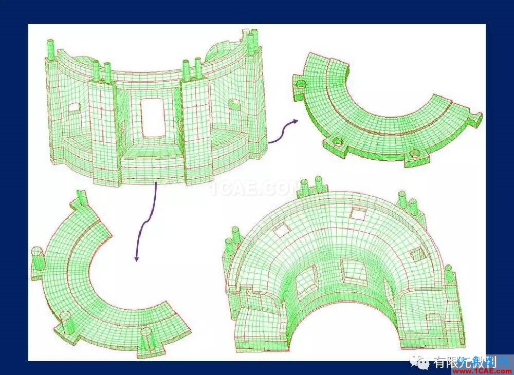 有限元培訓資料：網(wǎng)格生成一般方法ansys分析案例圖片13