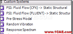 如何學(xué)習(xí)ANSYS WORKBENCH? WORKBENCH的總體介紹ansys分析案例圖片4