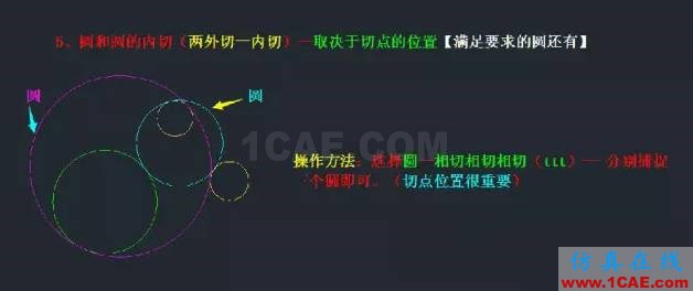 AutoCAD知識(shí)點(diǎn)最強(qiáng)匯總,入門(mén)到精通只差這篇快捷鍵詳解AutoCAD培訓(xùn)教程圖片13