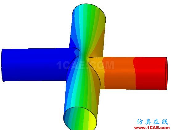 Cheng，擅長結(jié)構(gòu)疲勞、金屬成型的仿真，一個注重仿真比對實際的工程師【轉(zhuǎn)發(fā)】hypermesh應(yīng)用技術(shù)圖片7