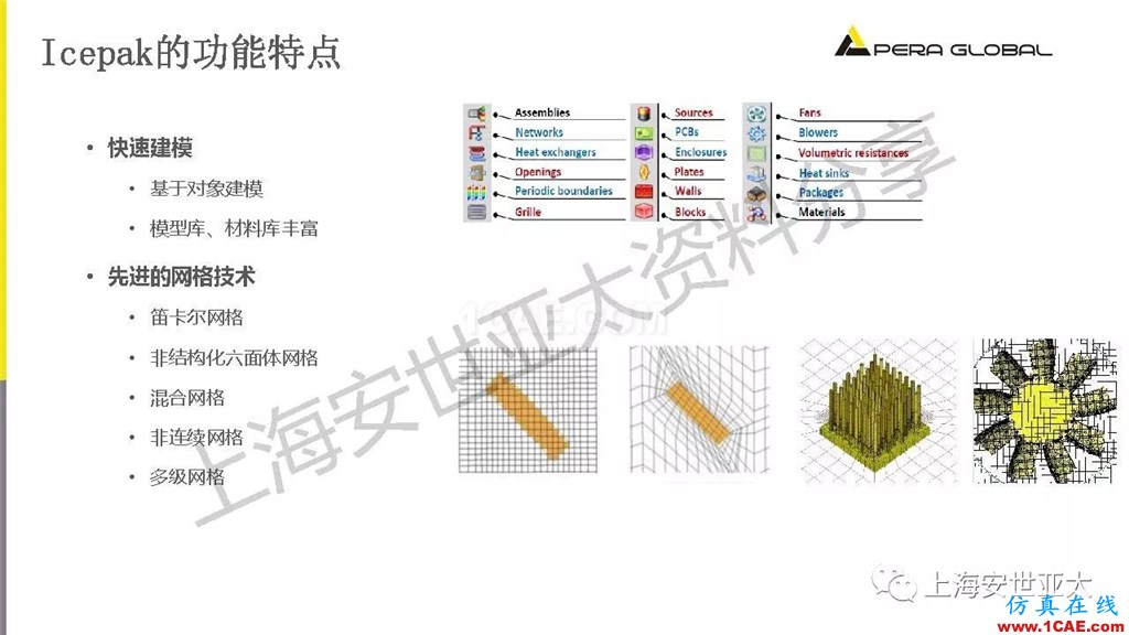 技術(shù)分享 | 電子系統(tǒng)散熱設(shè)計(jì)分析與優(yōu)化icepak仿真分析圖片15