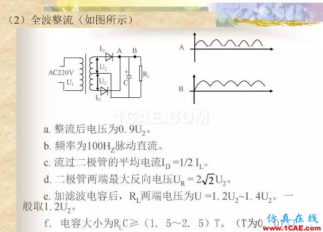 最全面的電子元器件基礎(chǔ)知識(shí)（324頁(yè)）HFSS圖片234