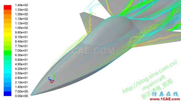 基于CFD的“四代機(jī)”大迎角流場(chǎng)結(jié)構(gòu)展示 (FLUENT/CFD-POST/Tecplot/EnSight)【航哥】