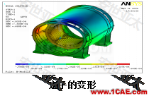 行業(yè)方案 | CAE仿真技術(shù)在電機產(chǎn)品設(shè)計中的應(yīng)用Maxwell分析案例圖片3