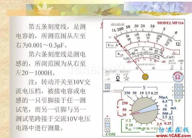 最全面的電子元器件基礎(chǔ)知識(shí)（324頁(yè)）HFSS培訓(xùn)的效果圖片197