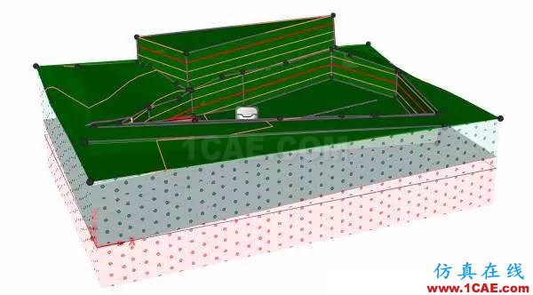 帶你走進不一樣的三維巖土世界abaqus有限元技術圖片14