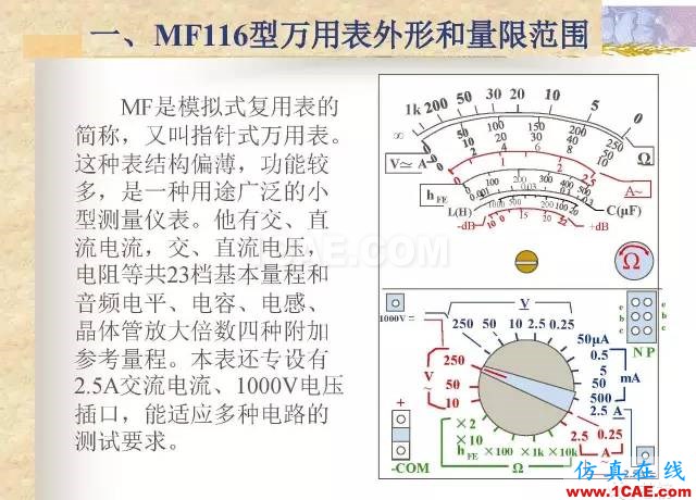 最全面的電子元器件基礎(chǔ)知識(shí)（324頁(yè)）HFSS分析案例圖片192