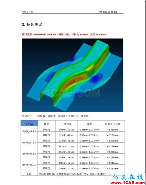 20120220_DynaForm 各版本LS-DYNA求解器對比測試V35