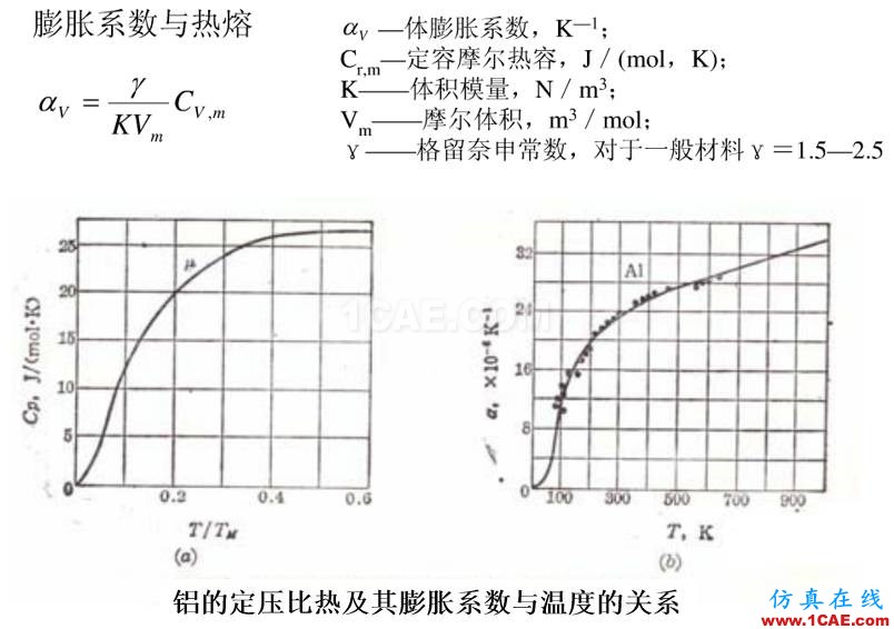 光寶移動(dòng)經(jīng)驗(yàn)分享《基于Insert-Overmolding金屬預(yù)熱對(duì)產(chǎn)品變形及鋼化玻璃易碎的成因探討》moldflow結(jié)果圖片7