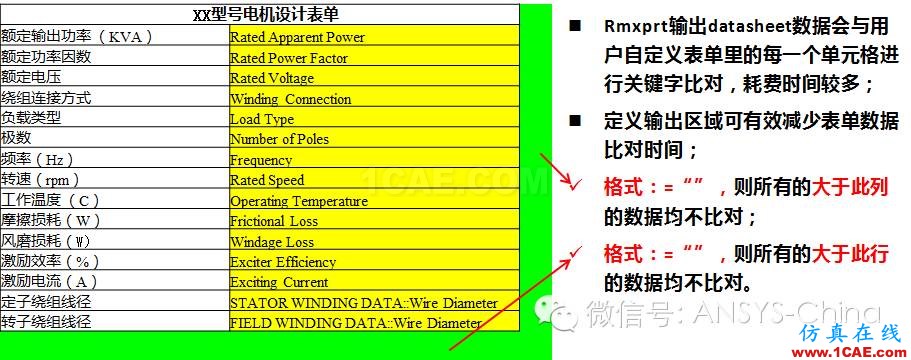 技巧 | ANSYS 低頻軟件常見(jiàn)問(wèn)題解答Maxwell技術(shù)圖片6