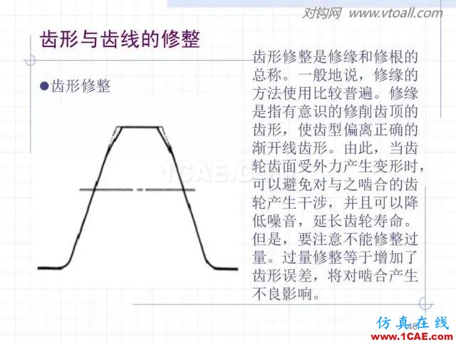 齒輪齒條的基本知識(shí)與應(yīng)用！115頁ppt值得細(xì)看！機(jī)械設(shè)計(jì)培訓(xùn)圖片46