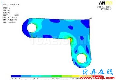 【技術(shù)篇】應(yīng)力集中結(jié)果的可信性ansys仿真分析圖片3