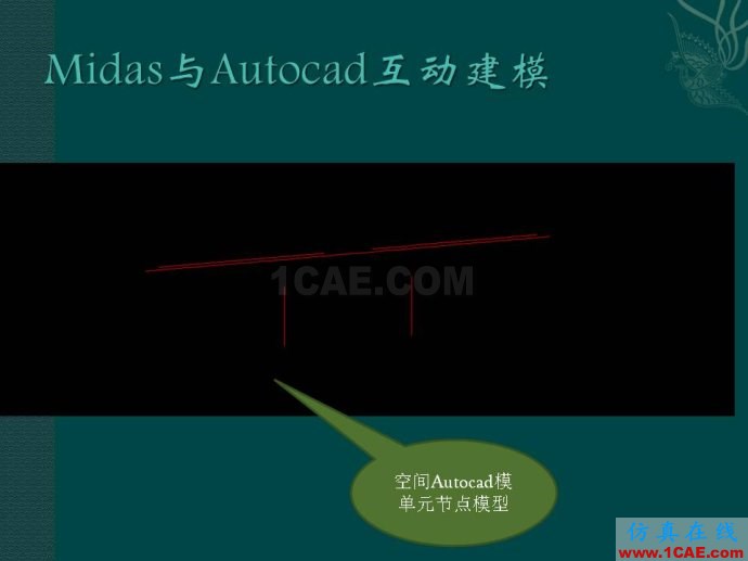 midas 橋梁下部結(jié)構(gòu)靜力計算分析ppt