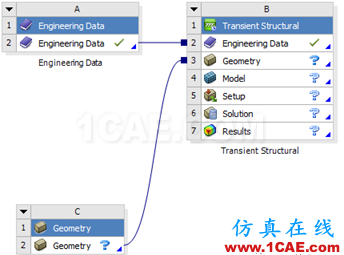 【技術篇】ANSYS WORKBENCH摩擦生熱分析ansys培訓的效果圖片3