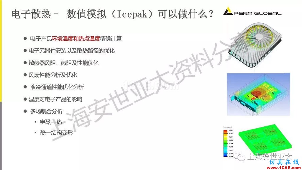 技術(shù)分享 | 電子系統(tǒng)散熱設(shè)計(jì)分析與優(yōu)化icepak學(xué)習(xí)資料圖片11